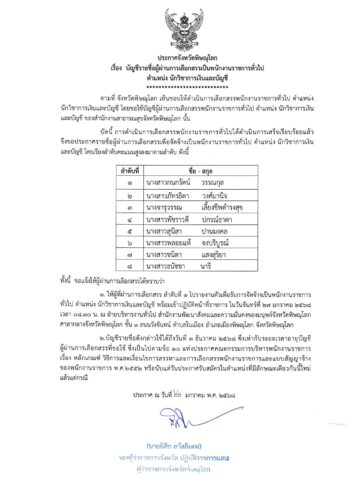 ประกาศรายชื่อผู้ผ่านการเลือกสรรเป็นพนักงานราชการทั่วไป ตำแหน่ง นักวิชาการเงินและบัญชี